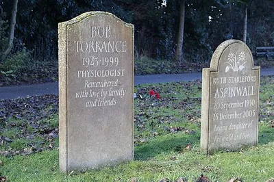 Bob Torrance
