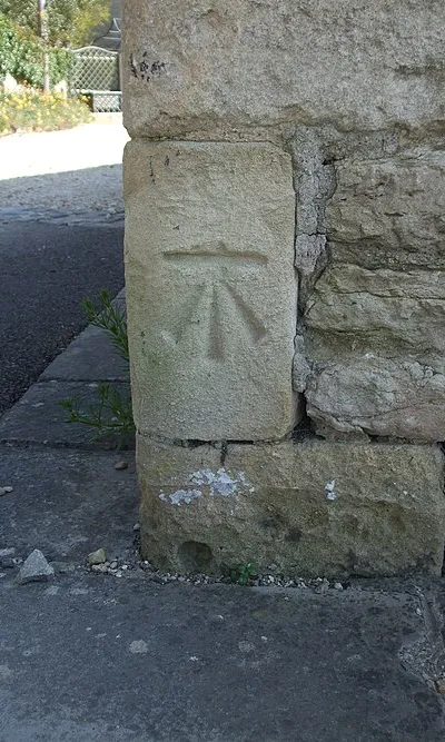 Benchmark on Gate Farm