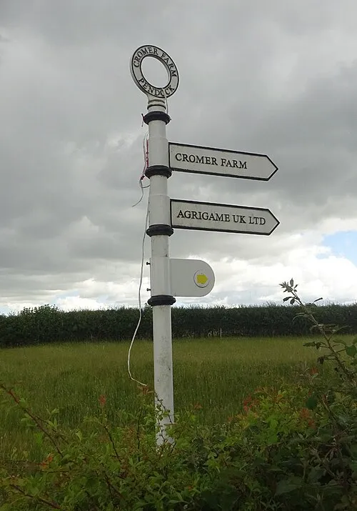 Direction Sign – Signpost