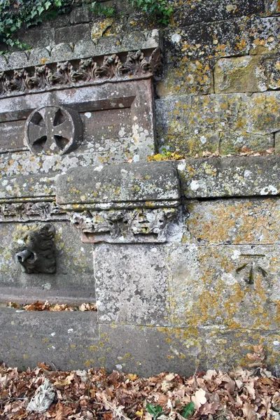 Benchmark on fountain