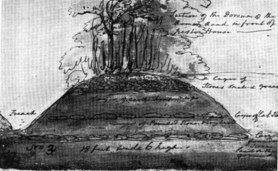 Scan of 1819 sketch from # Skinner, Rev. John (18-): Memoir on Camalodunum, chapter 3: Vallum of Ostorius, called the Wansdyke, pp. 138-153, Notes on Wansdyke reprinted in: Major and Burrow: The Mystery of Wansdyke (1926), pp. 180-182.* , as used at http://www.wansdyke21.org.uk/wansdyke/wanwesteast/wanmid5.htm, showing the Roman road from London to Bath at Neston Park